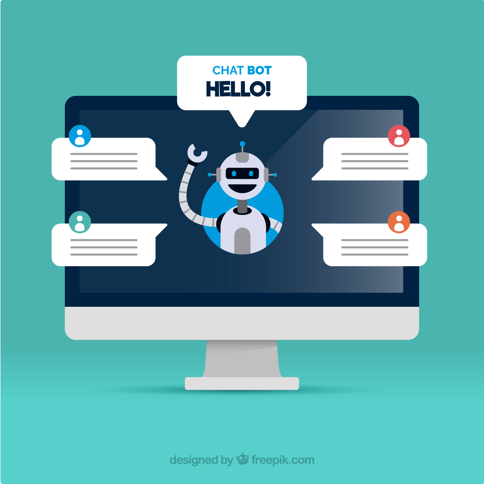 Why AI Chatbots Are the Future of Website Customer Support?