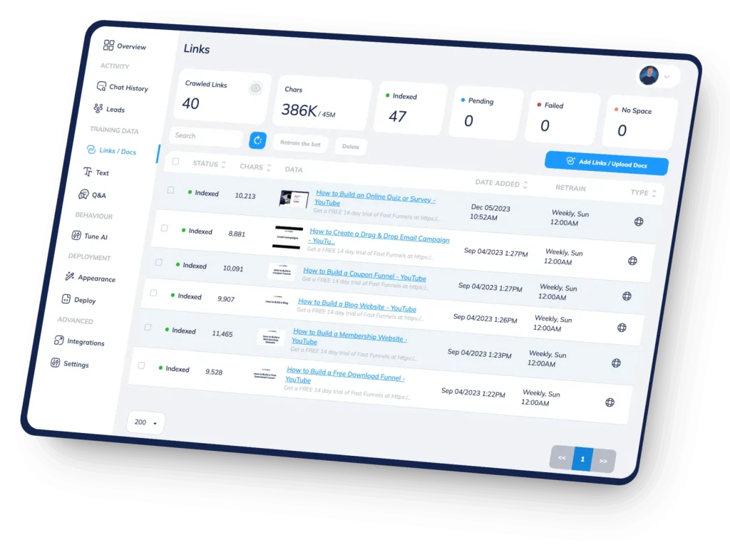 Tablet with chatbots